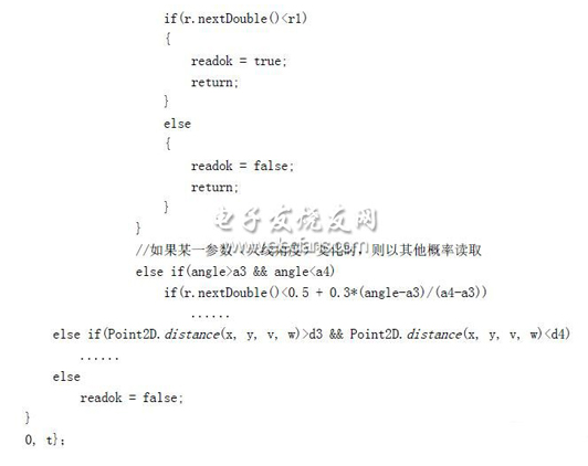 组态化的RFID应用部署仿真是如何设计的,组态化的RFID应用部署仿真是如何设计的,第6张