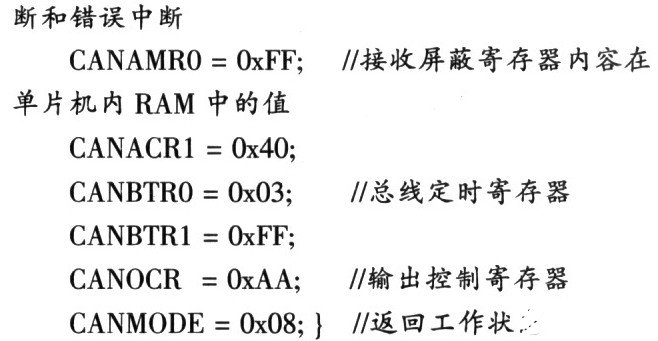 基于C8051F020单片机和SJA1000控制器实现深海测控系统的设计,第4张