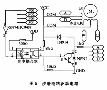 采用ATmega128L单片机实现悬挂物体曲线运动控制系统的设计,第6张