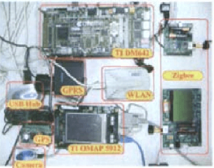 基于TI DM642和OMAP5912 DSP实验板实现行车安全辅助记录系统的设计,基于TI DM642和OMAP5912 DSP实验板实现行车安全辅助记录系统的设计,第2张