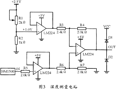 基于MSP430单片机和HM1500传感器实现温湿度监测系统设计,第5张