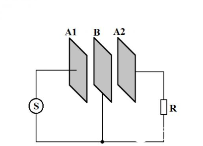 什么是静电屏蔽静电屏蔽原理介绍,什么是静电屏蔽  静电屏蔽原理介绍,第7张