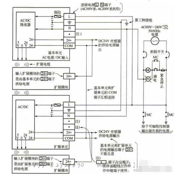 PLC的安装固定接线方法,PLC的安装固定接线方法,第3张