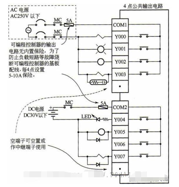 PLC的安装固定接线方法,PLC的安装固定接线方法,第5张