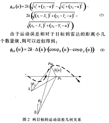 低频超宽带合成孔径雷达运动的非空变相位误差和空变相位误差的补偿,第6张