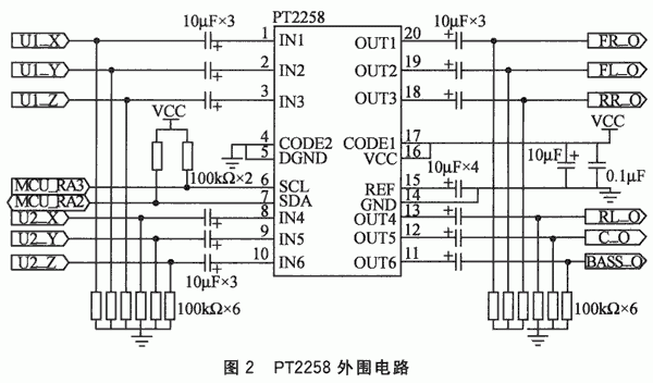 基于PICl6C56微控制器和PT2258芯片实现AV功放音响控制系统的设计,第3张