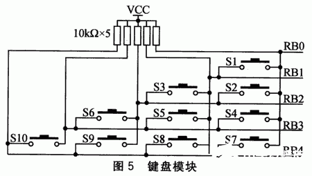 基于PICl6C56微控制器和PT2258芯片实现AV功放音响控制系统的设计,第7张