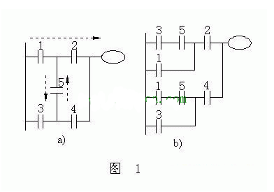 PLC梯形图编程的四个基本概念,第2张