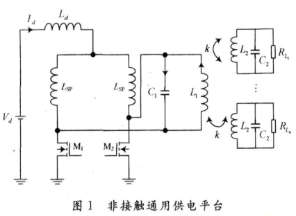 基于非接触通用供电平台研究谐振频率与系统稳定问题,基于非接触通用供电平台研究谐振频率与系统稳定问题,第2张