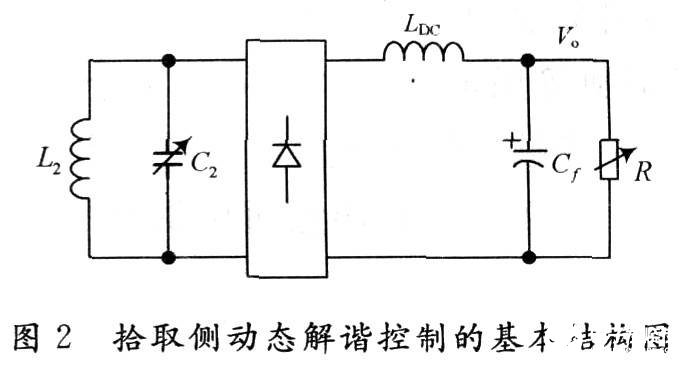 基于非接触通用供电平台研究谐振频率与系统稳定问题,第11张