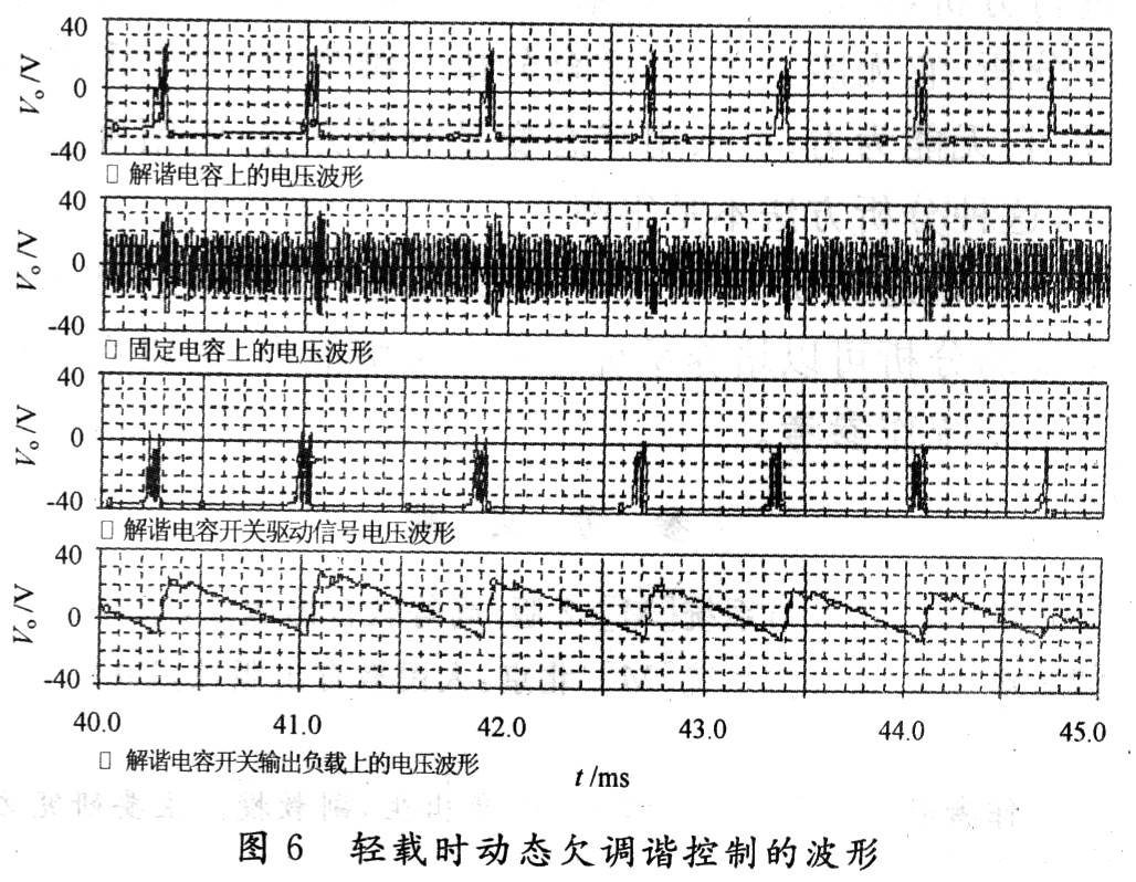 基于非接触通用供电平台研究谐振频率与系统稳定问题,第12张