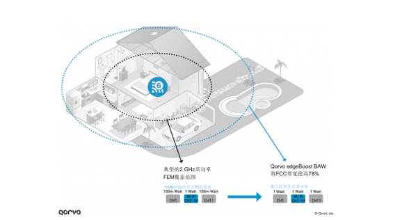 滤波器的类型与用途介绍,滤波器的类型与用途介绍,第3张