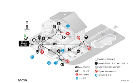 滤波器的类型与用途介绍,滤波器的类型与用途介绍,第7张