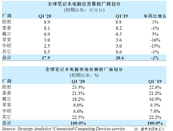 NDT推出创新PSG压感触控方案，开拓笔记本Touchpad交互新形态,NDT推出创新PSG压感触控方案，开拓笔记本Touchpad交互新形态,第2张