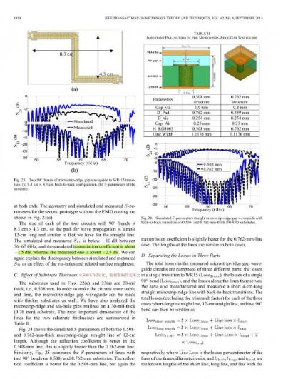 基于PCB通孔微带波导设计方法与仿真案例,第4张
