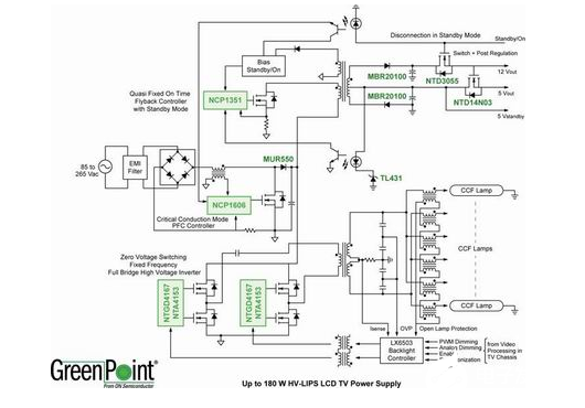 32英寸高压LIPS液晶电视电源参考设计方案介绍,第6张