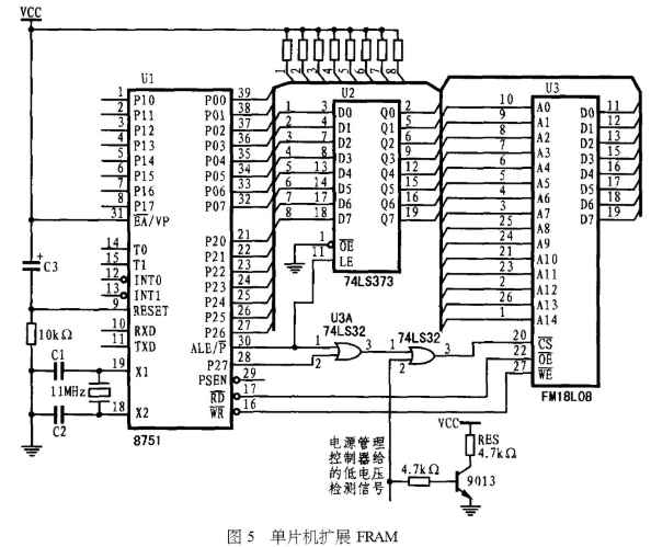 通过利用FM18L08铁电存储器实现实时数据采集和记录系统的设计,第5张