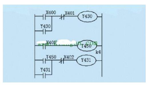 plc顺序控制的编程方式有哪些,第3张