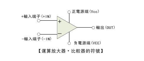 比较器和运算放大器有什么区别,比较器和运算放大器有什么区别,第2张