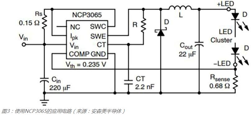 汽车照明的热管理方法是什么,汽车照明的热管理方法是什么,第4张