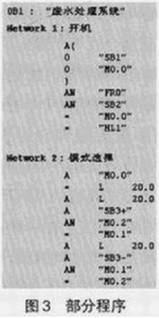 基于Y型系列电动机和PLC器件实现SBR废水处理控制系统的设计,第4张