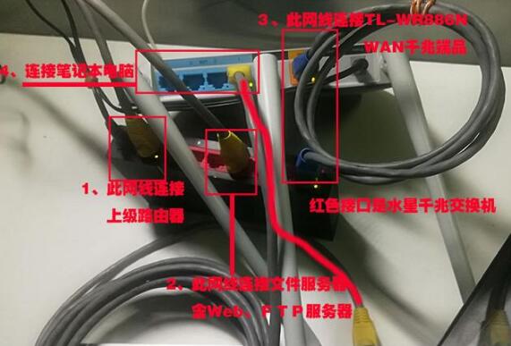 无线路由器的设置要点,第2张