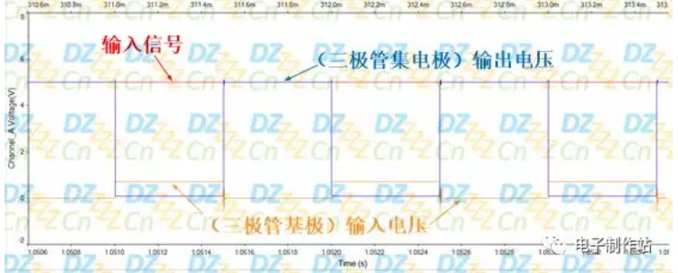 三极管中的开关电路分析,三极管中的开关电路分析,第12张