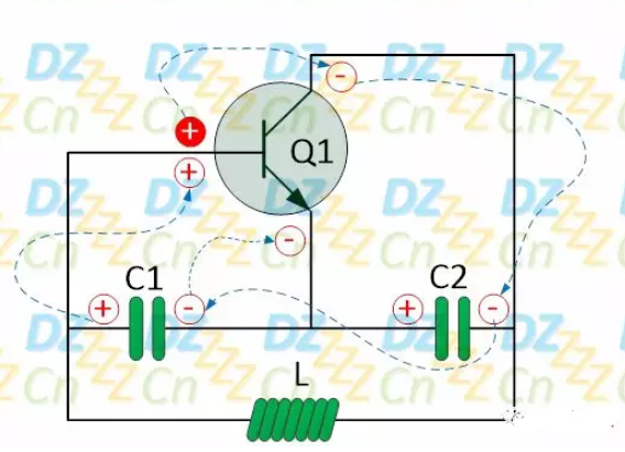 电容三点式LC正弦波振荡电路的重要特性解析,第2张