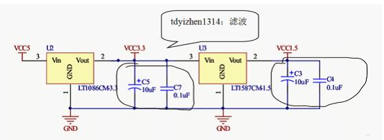 电路设计之电容的应用分析,电路设计之电容的应用分析,第2张