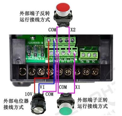 变频器丰富的外部端子功能，你了解多少呢？,第2张
