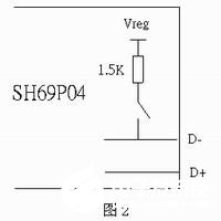 RS-485收发器实现USB端口和PS2端口的切换,第4张