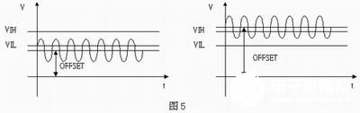 RS-485收发器实现USB端口和PS2端口的切换,第7张