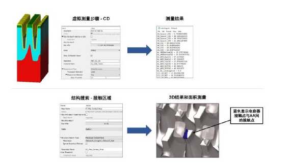 借助虚拟工艺加速工艺优化,借助虚拟工艺加速工艺优化,第3张