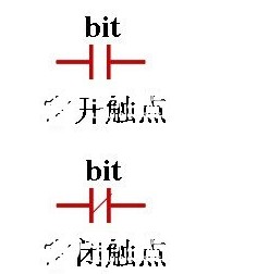 bit或OUT指令的是T或C位时，定时器会怎么变化？,bit或OUT指令的是T或C位时，定时器会怎么变化？,第2张