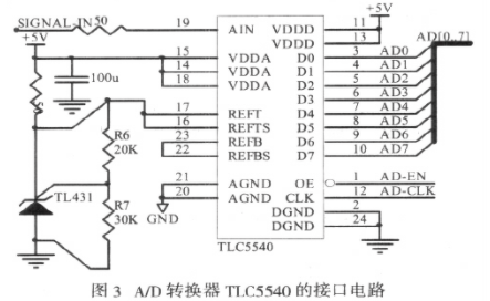 采用复杂可编程逻辑器件实现接触式图像传感器采集系统的设计,第4张