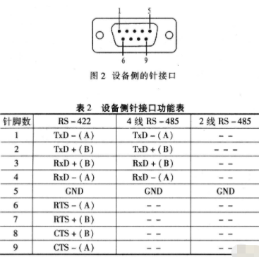 基于CP-132UL V2的标定测试软件实现完成对IMU的标定工作,第4张