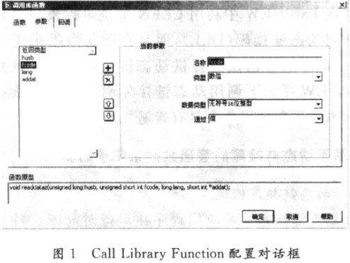 基于虚拟仪器开发软件平台如何实现普通数据采集卡的设计,基于虚拟仪器开发软件平台如何实现普通数据采集卡的设计,第2张