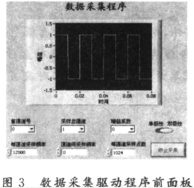 基于虚拟仪器开发软件平台如何实现普通数据采集卡的设计,第3张