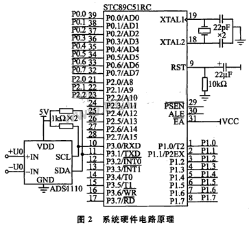 自校准A／D转换器ADS1110芯片的原理、结构和应用分析,第3张