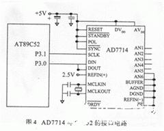 模拟前端AD7714可实现高达24位的无误码性能,第8张