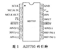 16位电荷平衡式AD转换器AD7705的性能特点及校准应用,第2张