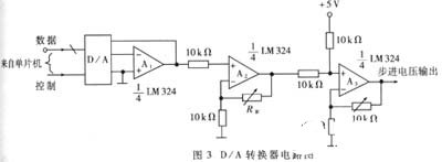 低频段数字式频率特性测试仪的特性功能和实现设计,第4张