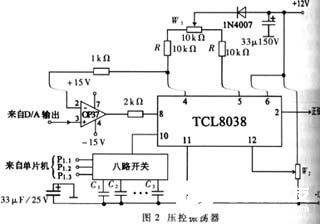 低频段数字式频率特性测试仪的特性功能和实现设计,第3张