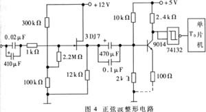 低频段数字式频率特性测试仪的特性功能和实现设计,第5张