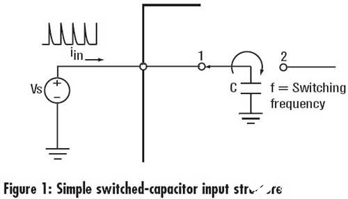 模拟系统设计中输入采样结构的选择和造成哪些影响,模拟系统设计中输入采样结构的选择和造成哪些影响,第2张
