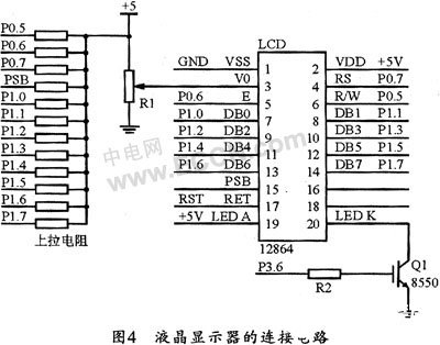 基于单片机实现水力参数监测仪的设计,第7张