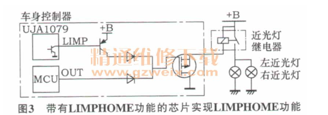 汽车控制器上常用的三种LIMPHOME电路设计,汽车控制器上常用的三种LIMPHOME电路设计,第4张