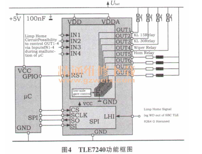 汽车控制器上常用的三种LIMPHOME电路设计,汽车控制器上常用的三种LIMPHOME电路设计,第5张