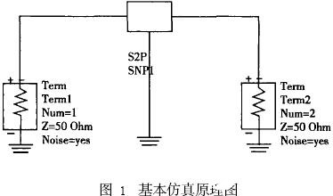 低噪声放大器的主要技术、性能指标和如何实现设计,第9张