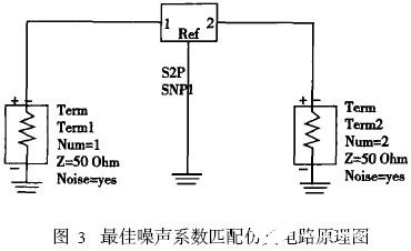 低噪声放大器的主要技术、性能指标和如何实现设计,第11张